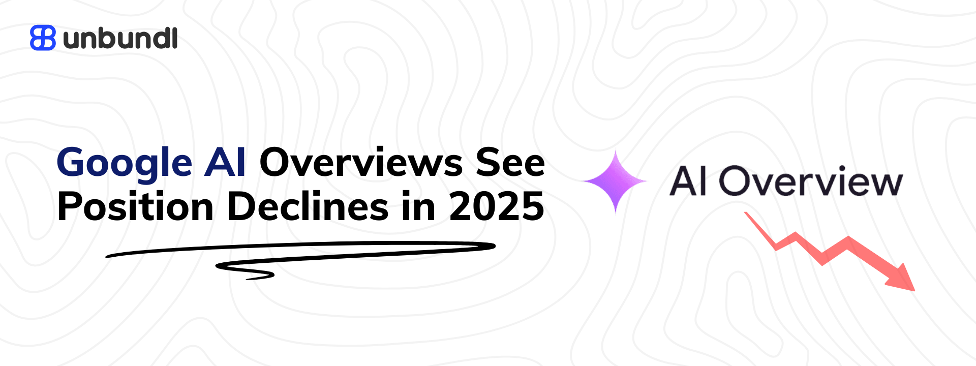 Google AI overview position declining